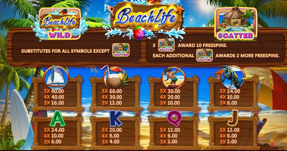 918kiss_Beach_Life_ฟรีโบนัส