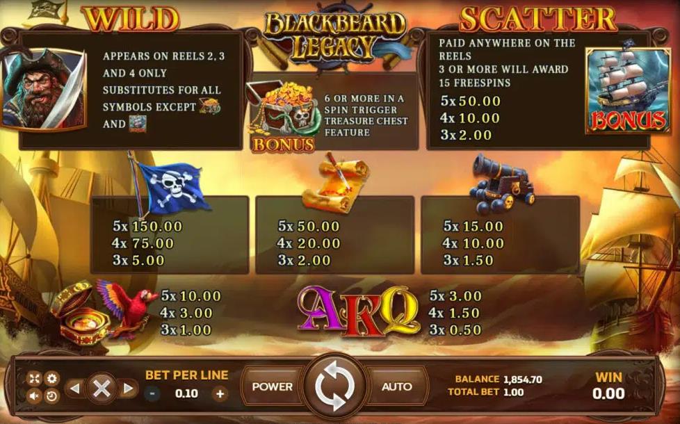 918kiss_BlackBeard_Legacy_slot_ฟรีโบนัส