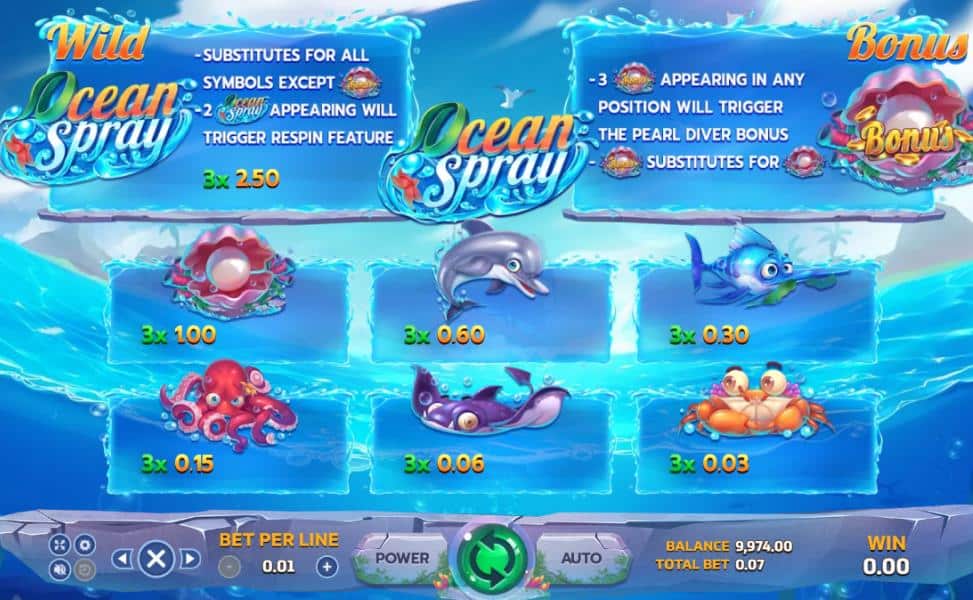 918kiss_Ocean_Spray_Slot_ธีมของเกม