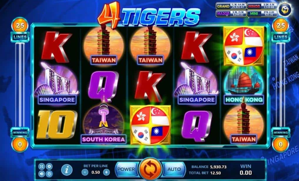 918kiss_Four_Tigers_เกมใหม่ล่าสุด