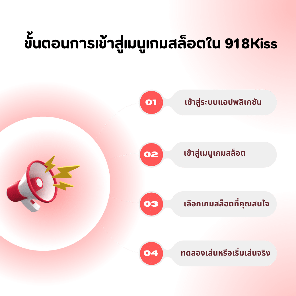 ขั้นตอนการเข้าสู่เมนูเกมสล็อต