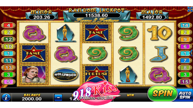 Gameplay
