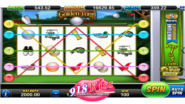 Gameplay