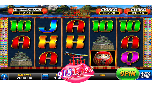 Gameplay