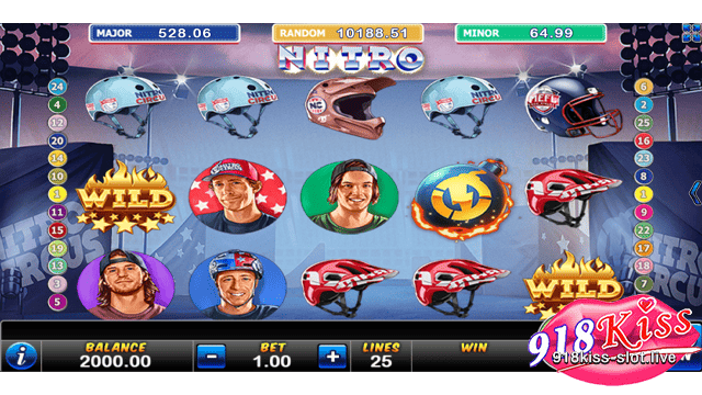 Gameplay