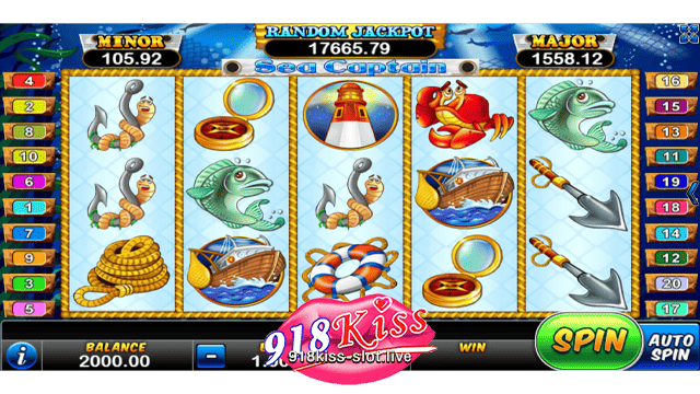 Gameplay