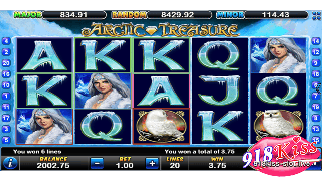 Gameplay