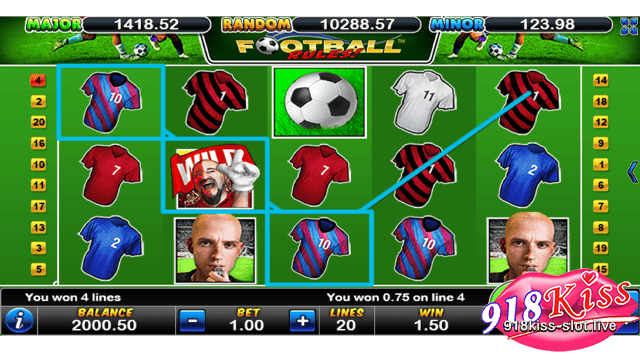 Gameplay