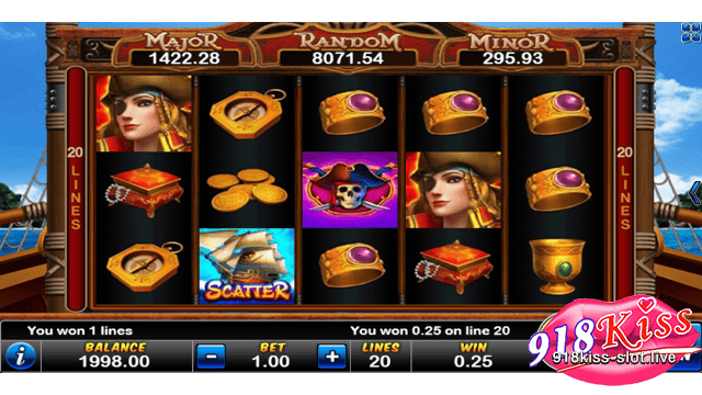Gameplay