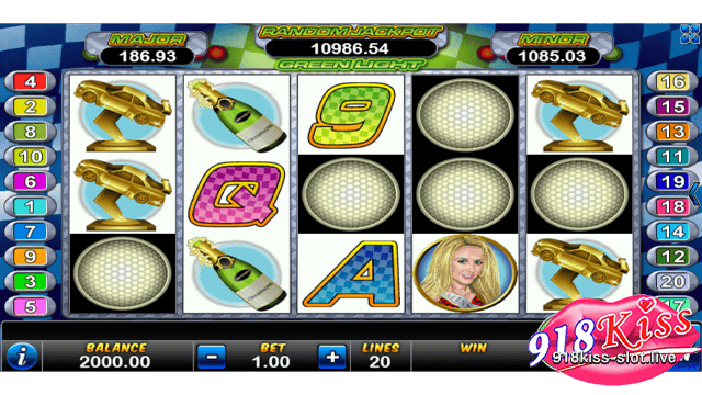 Gameplay