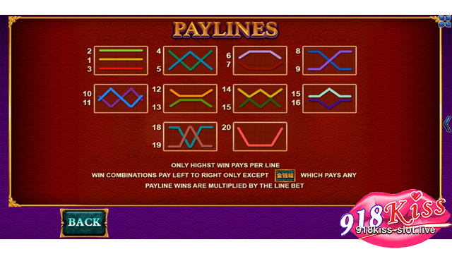 Payline
