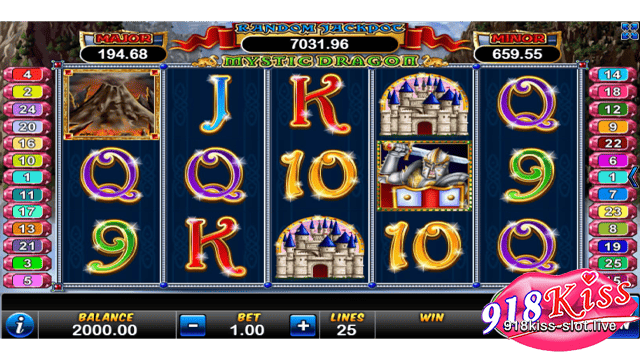 Gameplay