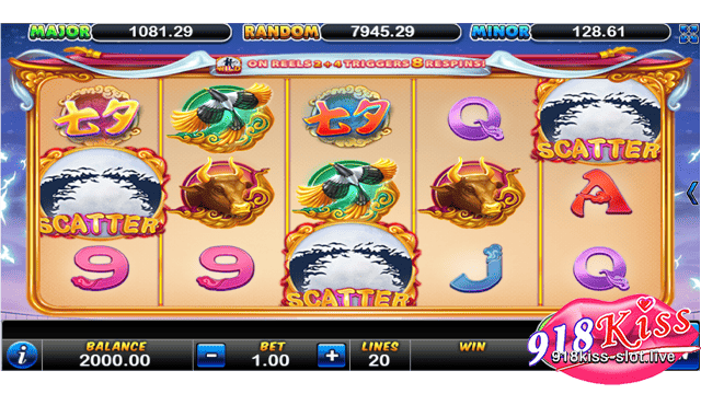 Gameplay