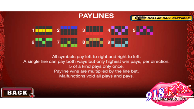 Si Xiang Payline