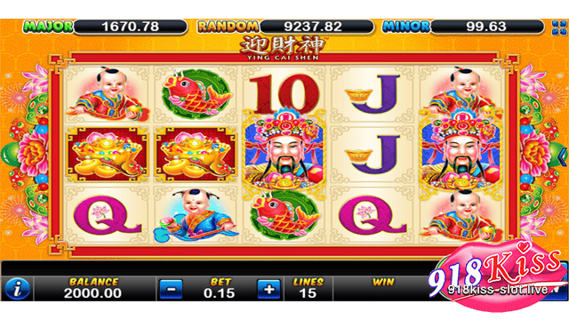 Gameplay