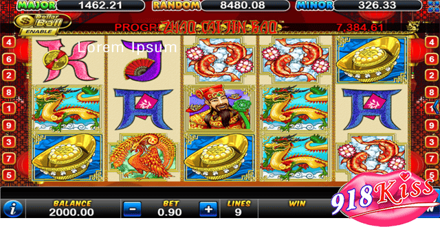 Gameplay