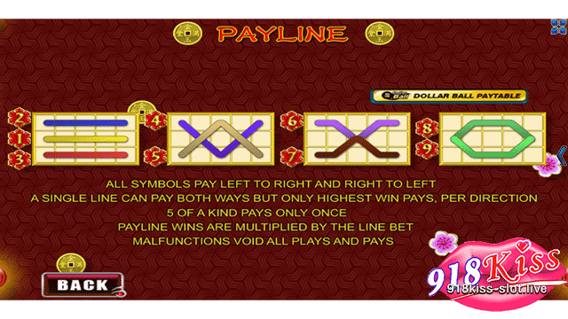 Payline