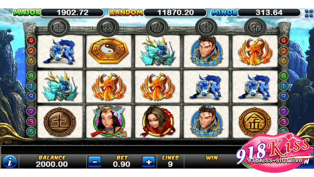 Gameplay