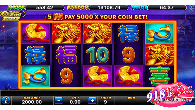 Gameplay