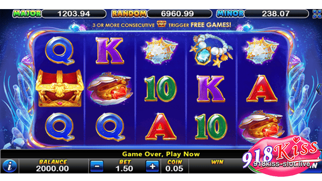 Gameplay