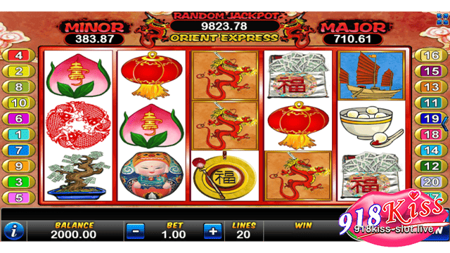 Gameplay