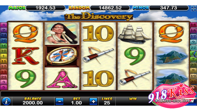 Gameplay