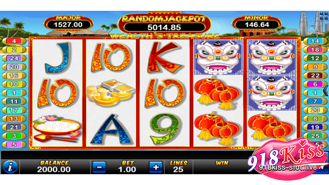 Gameplay